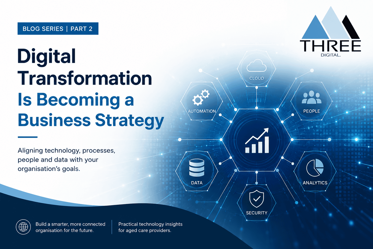 Digital Transformation in Aged Care: Why It’s Becoming a Business Strategy